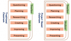 PBL 230x133