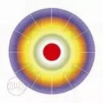 Dynamic consciousness cover psychologist hypnotherapist 150x150